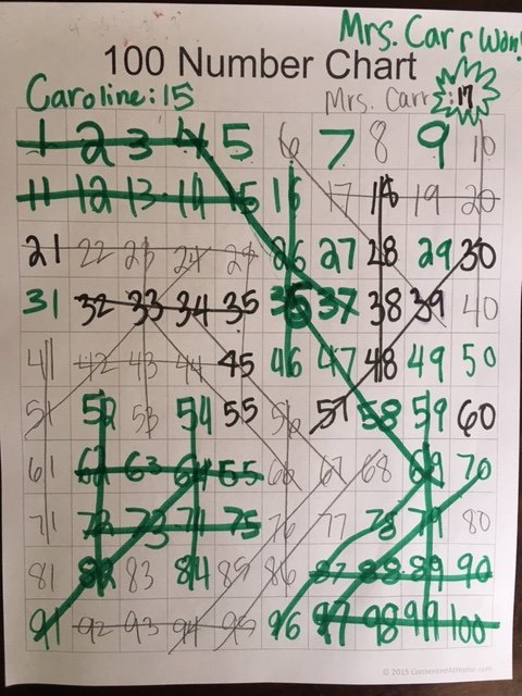 SaraCarr tweet media