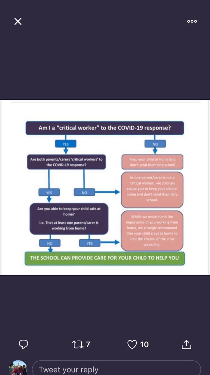 Crooksbarn Primary (@crooksbarnpri) on Twitter photo 