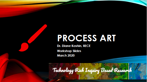 DianeKashin1's tweet photo. Free professional learning for early childhood education on process art #ECE #ReggioPLC #processart Link here: https://t.co/mUWaO1VGCs https://t.co/ganiHESf21