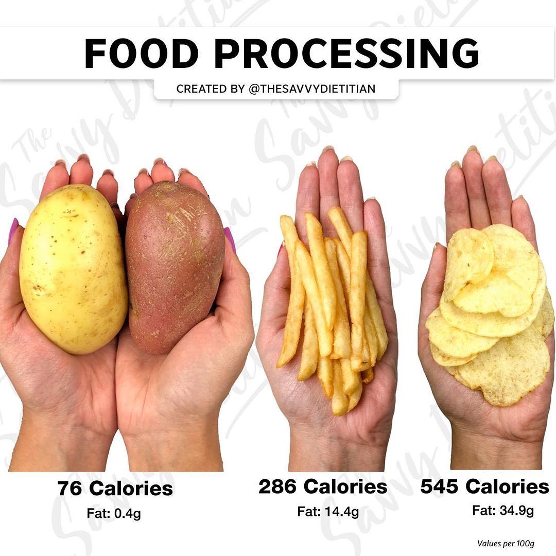 recyclepointsbh's tweet image. potatoes processed
#healthtip #potatoes #carbs #choices #starch #veggy

Every change YOU make HAS an impact 🌍🕚
💡be part of the solution change starts with YOU
#rethink #refuse #refill #reduce #reuse #repair #donate #repurpose #recycle #recycling #upcycle #compost 👣🤞