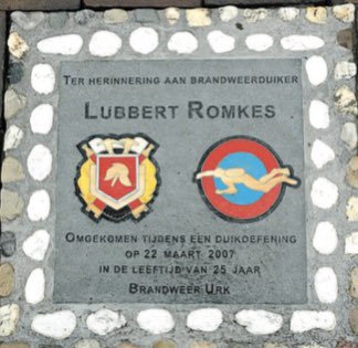 Opdat wij niet vergeten! 22-3-2007 / 22-3-2020 #alsdedagvangisteren