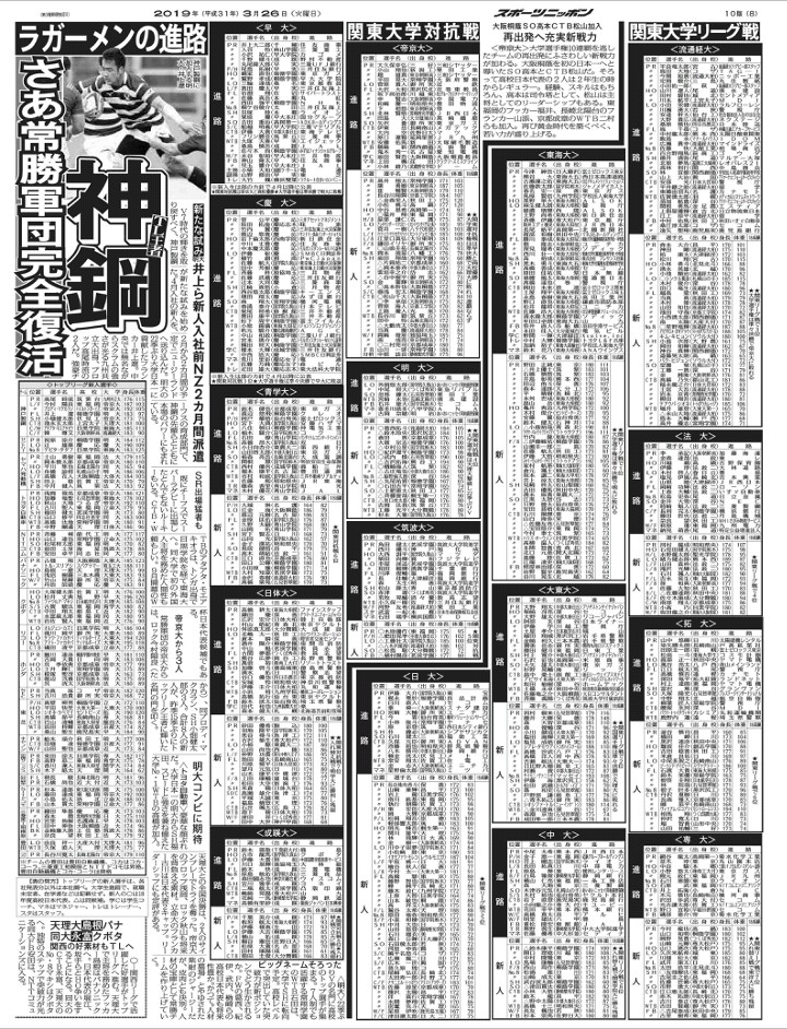 大学 ラグビー 進路