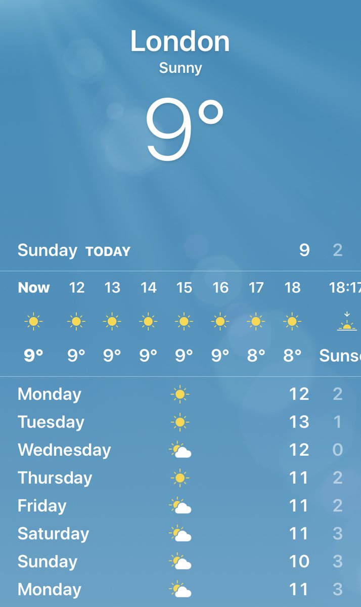 Just saying Amazing now that the majority of aircrafts are grounded and the planet is taking a rest the man upstairs send this :)  enjoy and stay safe peeps  #littleblessings  #coronavirus #covid-19