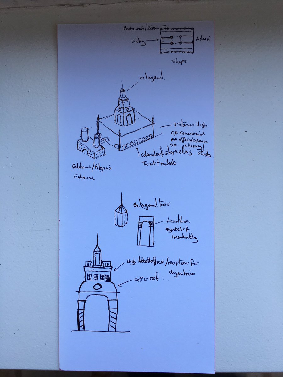 phil_kazic's tweet photo. @tinracersteve @moarhammer Inspired by @tinracersteve and #drawingfromhome some initial thoughts about the Temple of Ancient Virtues in Scharnhoost. Slowly building a home for my Soulblight army in a region of Aqshy @WarComTeam https://t.co/zLScvLkHsz