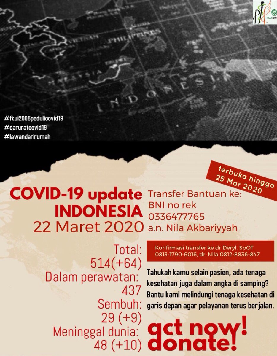 FKUI 2006 (@fkui2006) on Twitter photo 