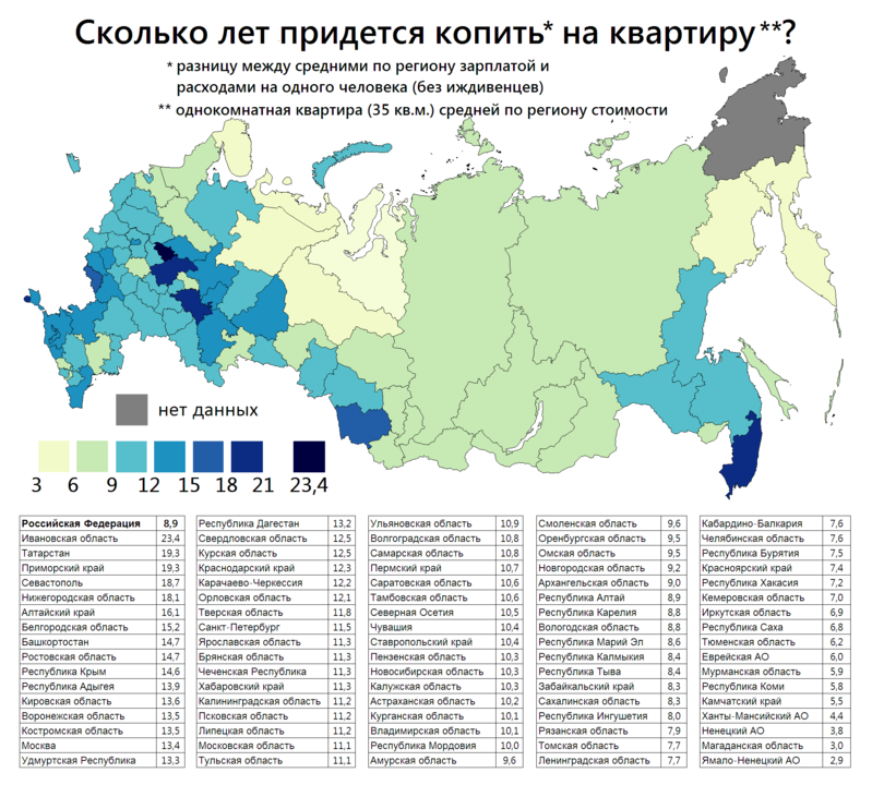 Количество городов в субъектах рф. Регионы РФ. РФ по регионам. Регионы России по субъектам. Уровень жизни в России по регионам.