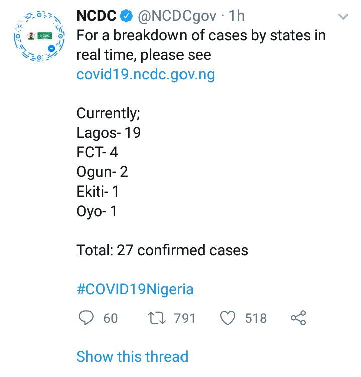 Suraj_Skudu's tweet photo. It's here! If you still think you are immune for whatsoever pointless reason, then you are deluded and lacking in knowledge.
Observe all the recommended preventive measures, Pray and then trust Allah.

#COVID-19 https://t.co/gzmhVfLtrT