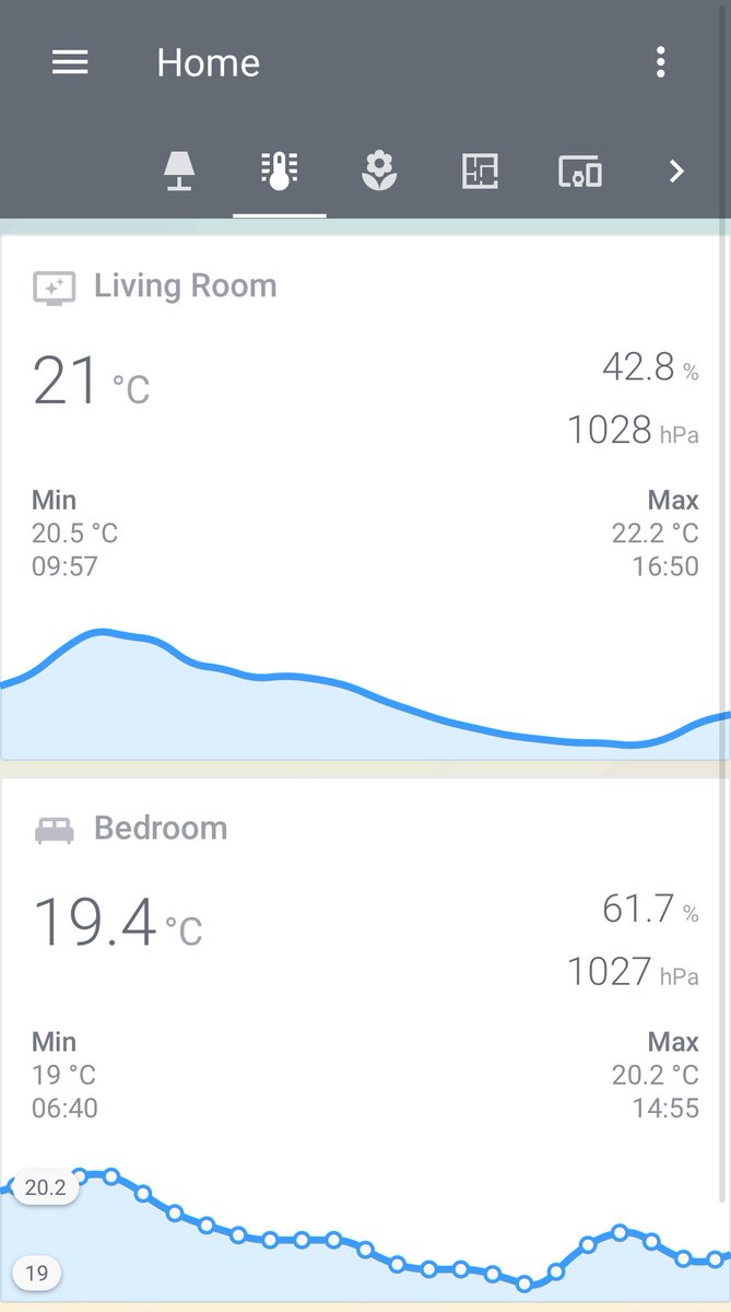 Working on the temp/humidity/pressure sensors now. This is using mini-graph-card.