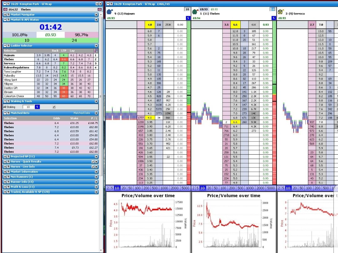 Cymatic betting software for horse Cymatic betting software for horse afl sports betting