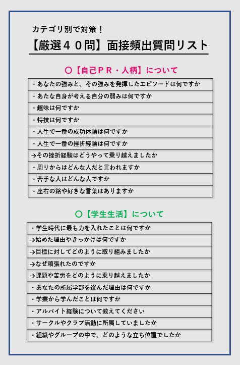公式 Digmee Line就活プラットフォーム 厳選40問 面接頻出質問リスト 面接の事前対策は万全ですか 自己pr 人柄 学生生活 志望動機 会社 キャリア 仕事 それぞれのカテゴリに合わせて 回答の要旨を考えておきま 公式 Digmee Line就活プラットフォーム 厳選40問 面接頻出質問リスト 面接の事前対策は万全ですか 自己pr 人柄 学生生活 志望動機 会社 キャリア 仕事 それぞれのカテゴリに合わせて 回答の要旨を考えておきま