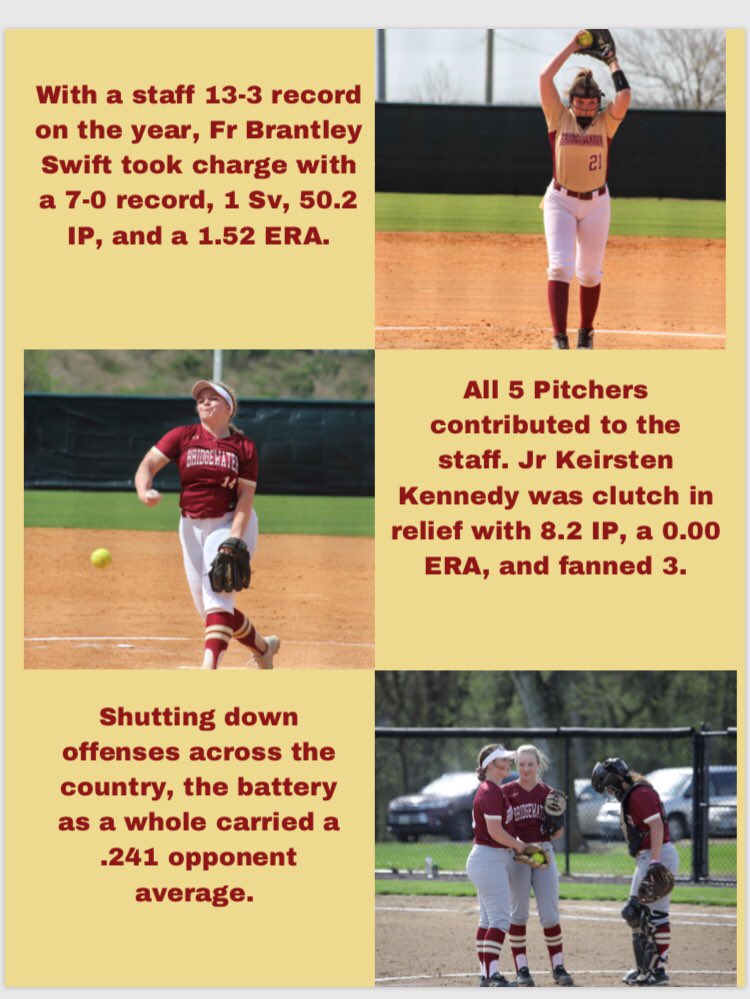 Bh2osoftball's tweet photo. Time to break it down a little further...#TryUmph https://t.co/uRJ9KRz1pJ