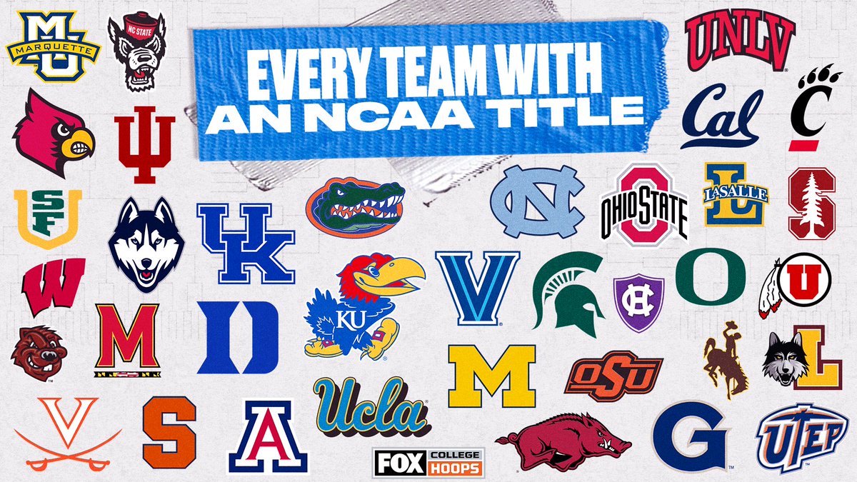 No one got added this year, but...

RT if your team has ever won an NCAA title! 🔥🙌