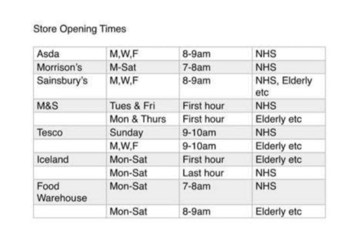 hs_discounts's tweet photo. Store opening times for NHS Workers &amp; The Elderly 📢💙. https://t.co/OSHT48tmj7
