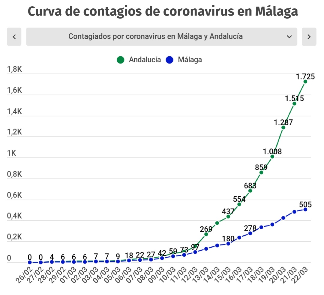 Malaka Hinchas 2001 tweet media