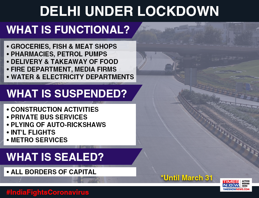  #IndiaFightsCoronavirus | Delhi under LOCKDOWN. Here is a list of services which are functional & services which have been suspended.Borders with other states are sealed.Stay alert, stay safe!