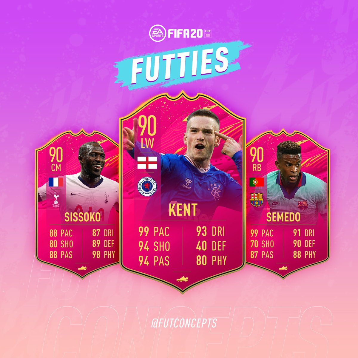 Fut Concepts A Glimpse Into The Future Which Of These Op Fifa Cards Are You Most Excited Scared For S And S Appreciated Fut Futties Futconcepts T Co Pwdc2gmdte