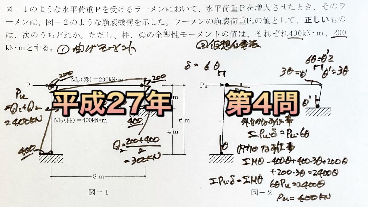 構造力学の全塑性モーメントについての質問です わかりやすくお願いし Yahoo 知恵袋