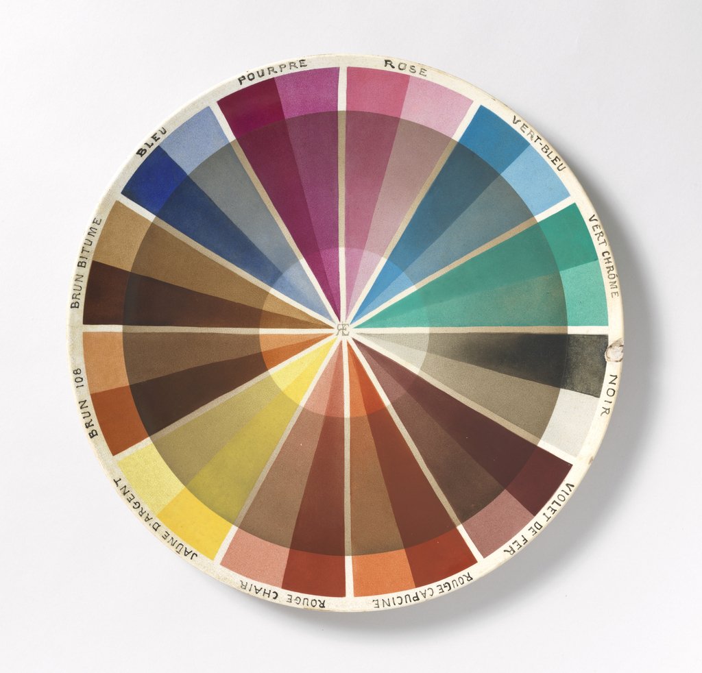 Sample Plate, 1920s. (Cooper Hewitt has loads of great stuff like this).  https://collection.cooperhewitt.org/search/collection/?query=spectrum