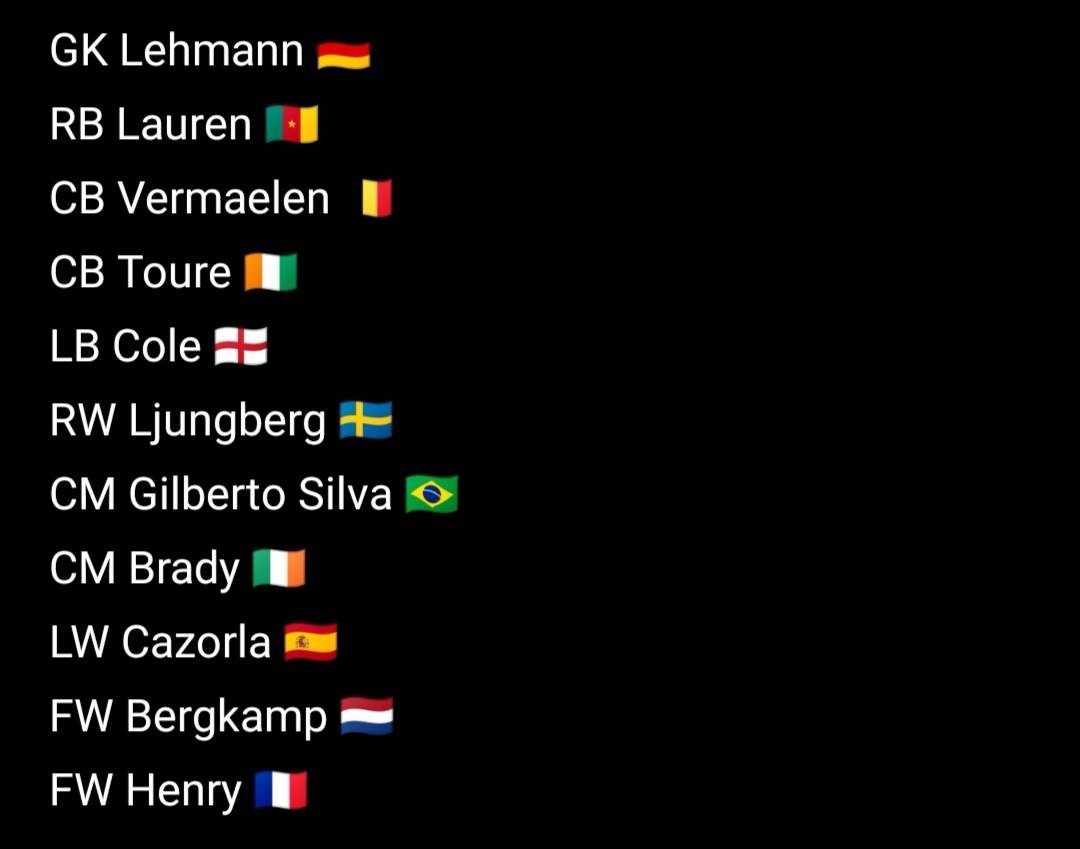 #IsolationChallenge

Pick an XI from your club (past or present) but all players have to be different nationalities.

For instance...

If you want to make it harder, do a best and worst XI.