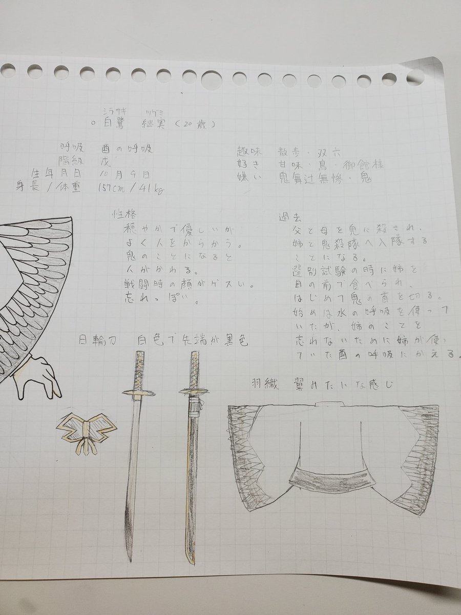 Twoucan 鬼滅の刃オリキャラ の注目ツイート イラスト マンガ コスプレ モデル Twoucan 鬼滅の刃オリキャラ の注目ツイート イラスト マンガ コスプレ モデル