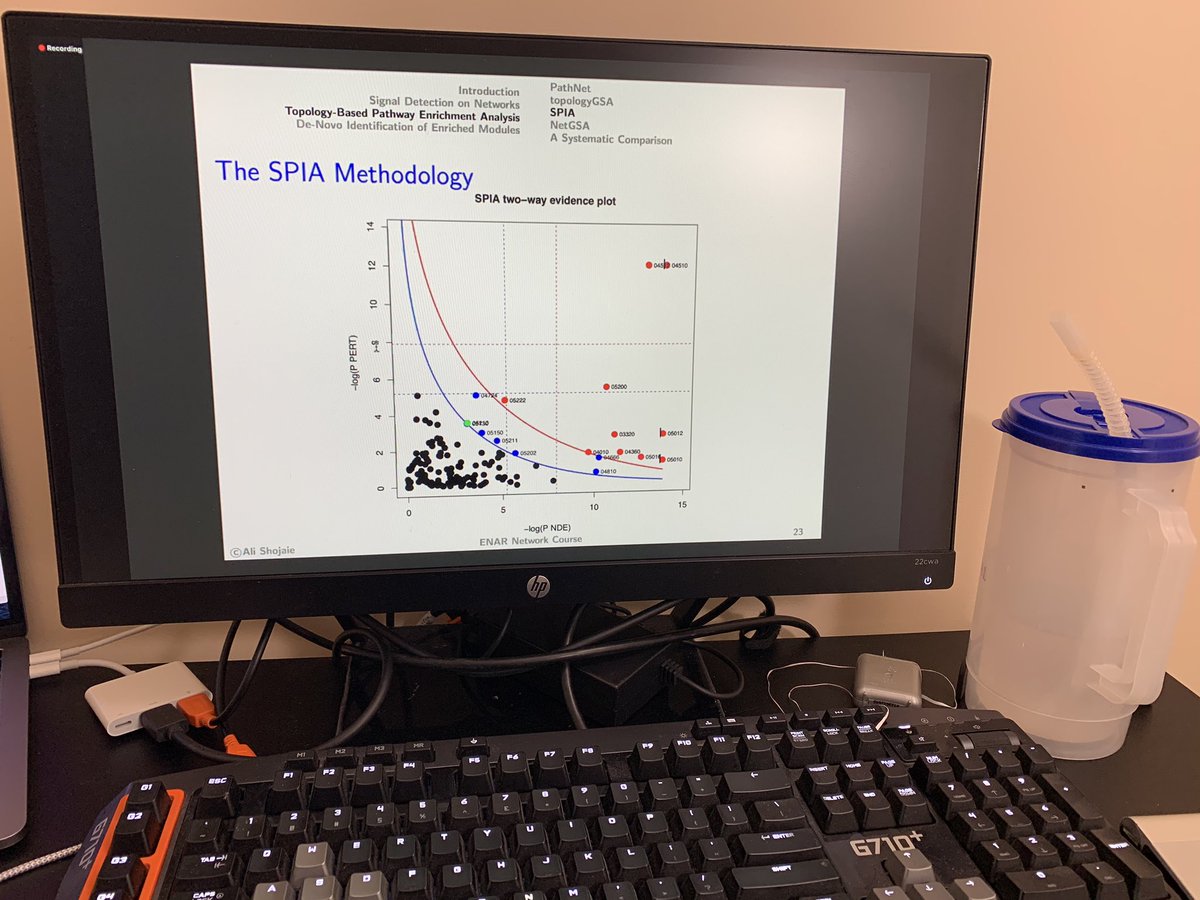 JunruiDi's tweet photo. #ENAR2020 is hosted online this year. The short course is ongoing. All sessions will be live via zoom for the future several days. With all the crisis going on now, we are adapting to this new routine of βdistancingβ. Itβs also a time to test the power of β#digitalizationβ https://t.co/x4sLhMgnG9