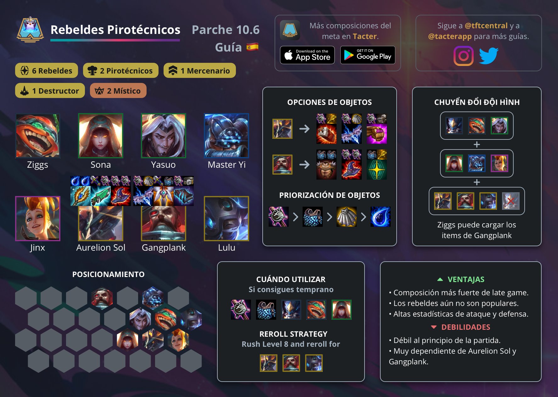 Tacter - TFT App on Twitter: "Welcome to our second Set 8 guide! " Tacter - TFT App on Twitter: "Welcome to our second Set 8 guide! "