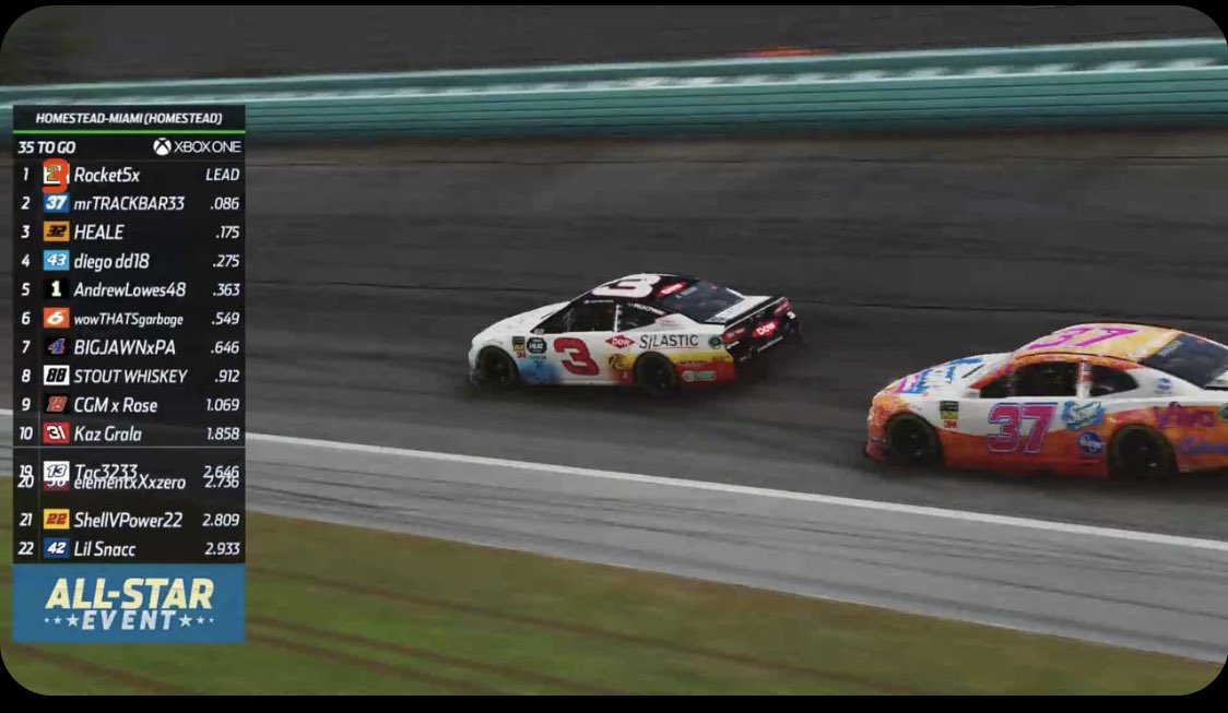Had the #3 out front all race long in the #NASCARHeat10K Xbox race! Would love to support <a href="/RCR_eSports/">RCR eSports</a> some more! <a href="/austindillon3/">Austin Dillon</a> let’s figure out how to get me in the pro series and win some races!!🚀