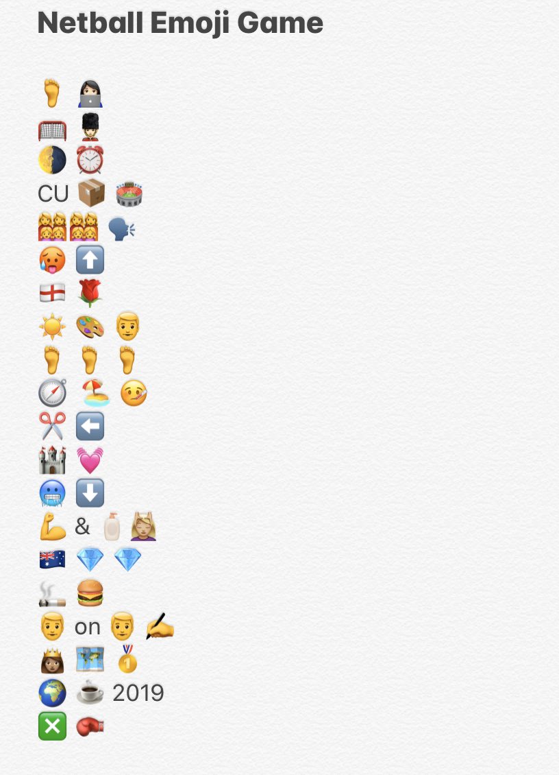 netballinthe's tweet image. Here’s what I’ve been doing this afternoon! Just for fun! Answers tomorrow evening!