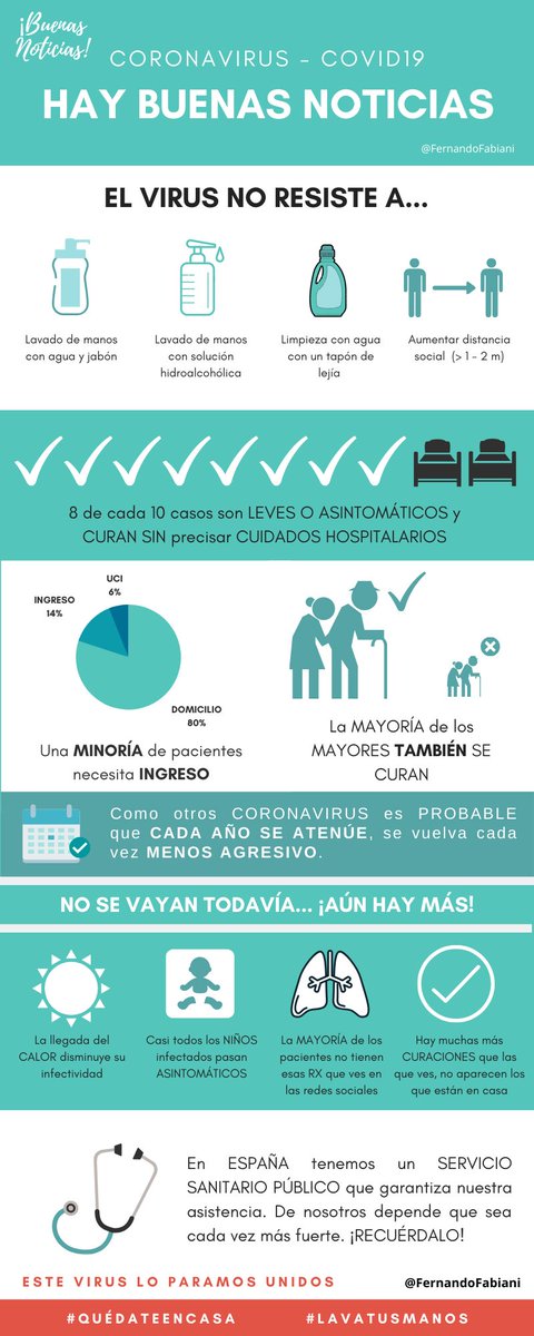 Serán para vosotros.