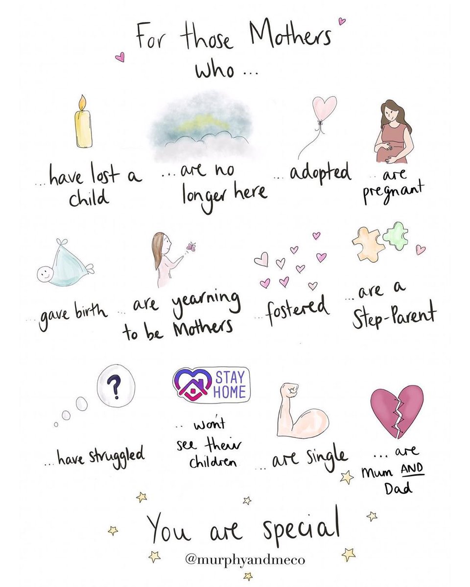 all4maternity's tweet photo. Happy Mother’s to everyone we serve. This is a beautiful illustration. ‘For those Mother’s who......’ https://t.co/rReK6WQ4C1