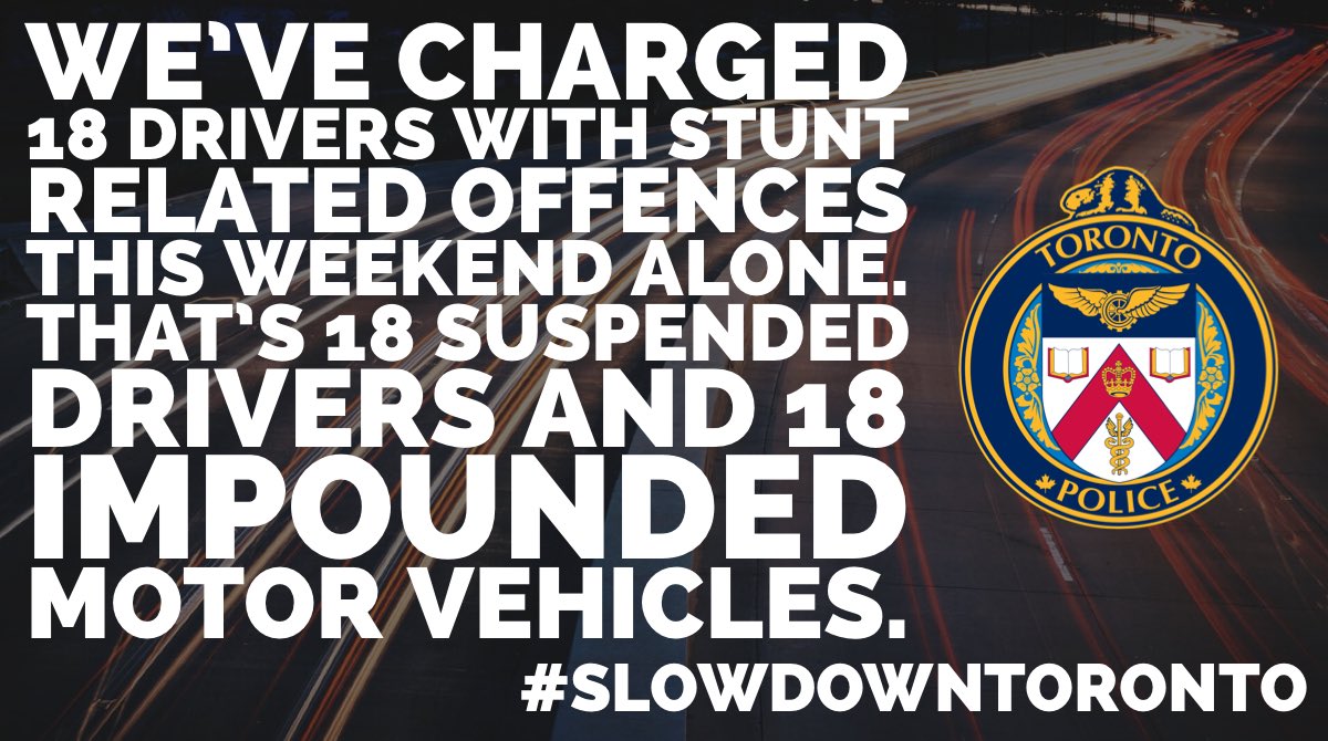 We’ve charged 18 drivers with stunt related offences this weekend alone. That’s 18 Suspended drivers and 18 impounded motor vehicles”