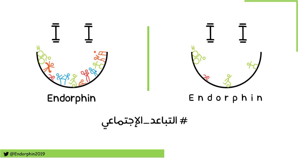 خليك بالبيت و حافظ على نشاطك🧘🏻‍♀️

#التباعد_الاجتماعي