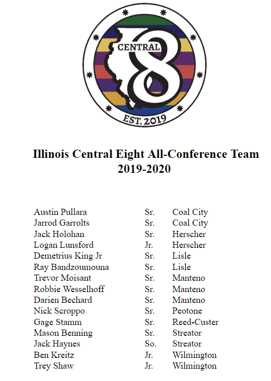 MarkLaScala's tweet photo. Congratulations to Ray and Demetrius on being named All-Conference. Thanks to all their teammates that helped make it happen. #WeoverMe #ICEchamps https://t.co/3z4q0olHsU
