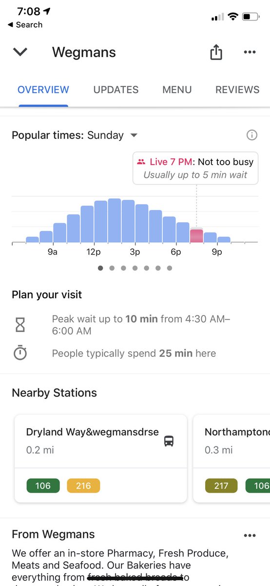 Tip for grocery runs check Google Maps for their live “Popular Times