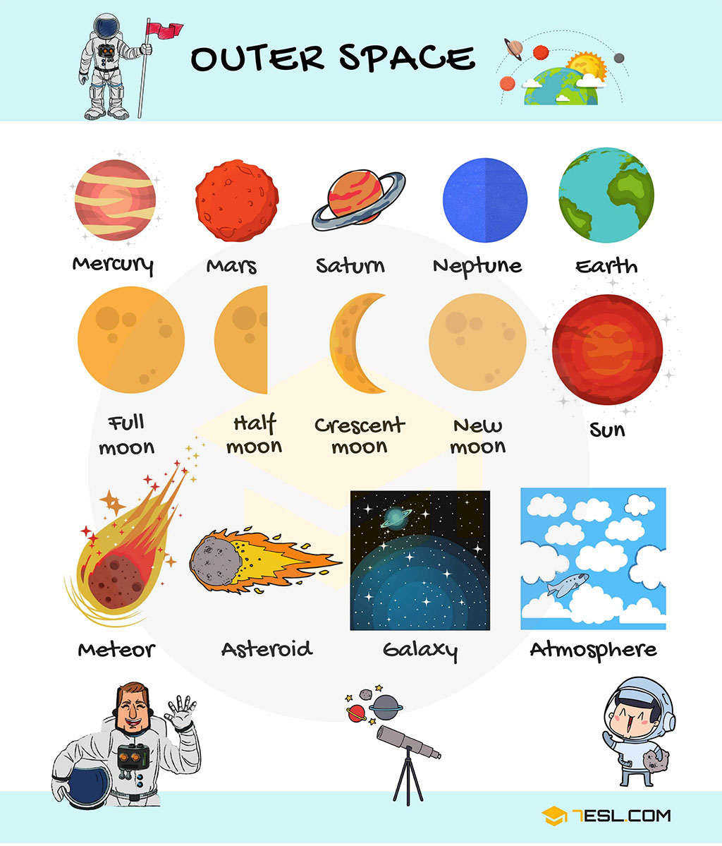 GeorgesEnglish's tweet photo. #outer_space #vocabulary from https://t.co/XbBWpE3YQs
#efl #esl #tefl #elt #elf #eflpractice #learnenglish https://t.co/BHzZLS3ayI
