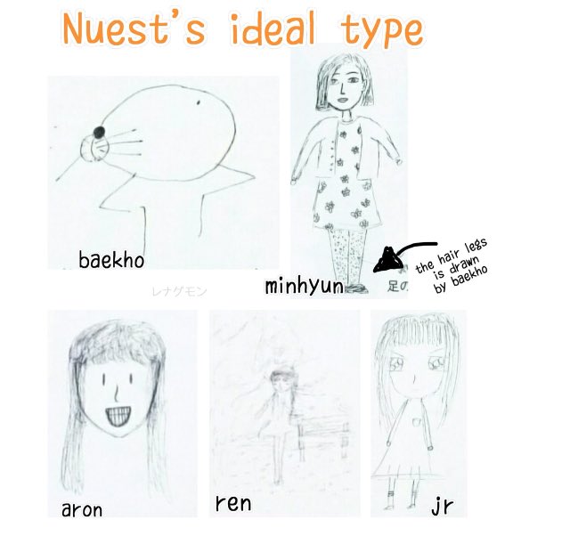 nu'est's ideal types
