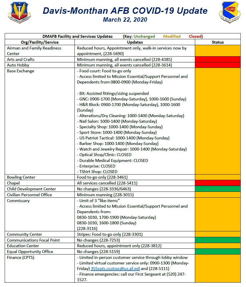 exchange davis monthan afb