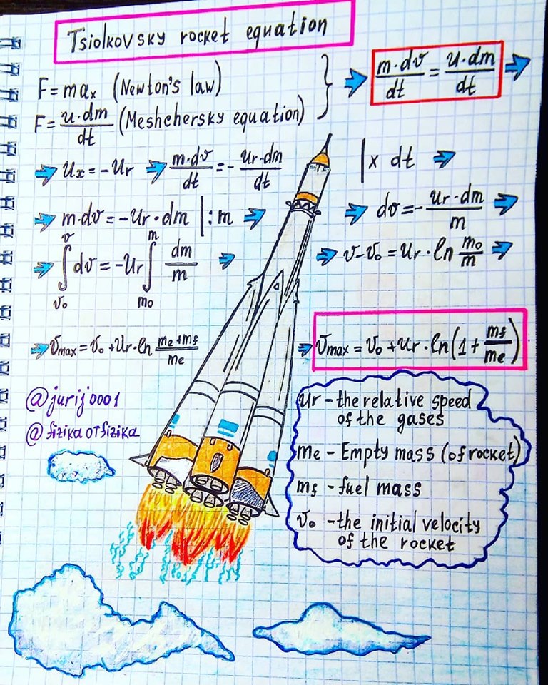 jurijkovalenok1's tweet photo. @NASA_Orion @NASA @NASAKennedy @NASAglenn Physics and engineering notes from @jurij0001 
#distancelearning  #DistanceMatch https://t.co/CPLQ5ArIzR