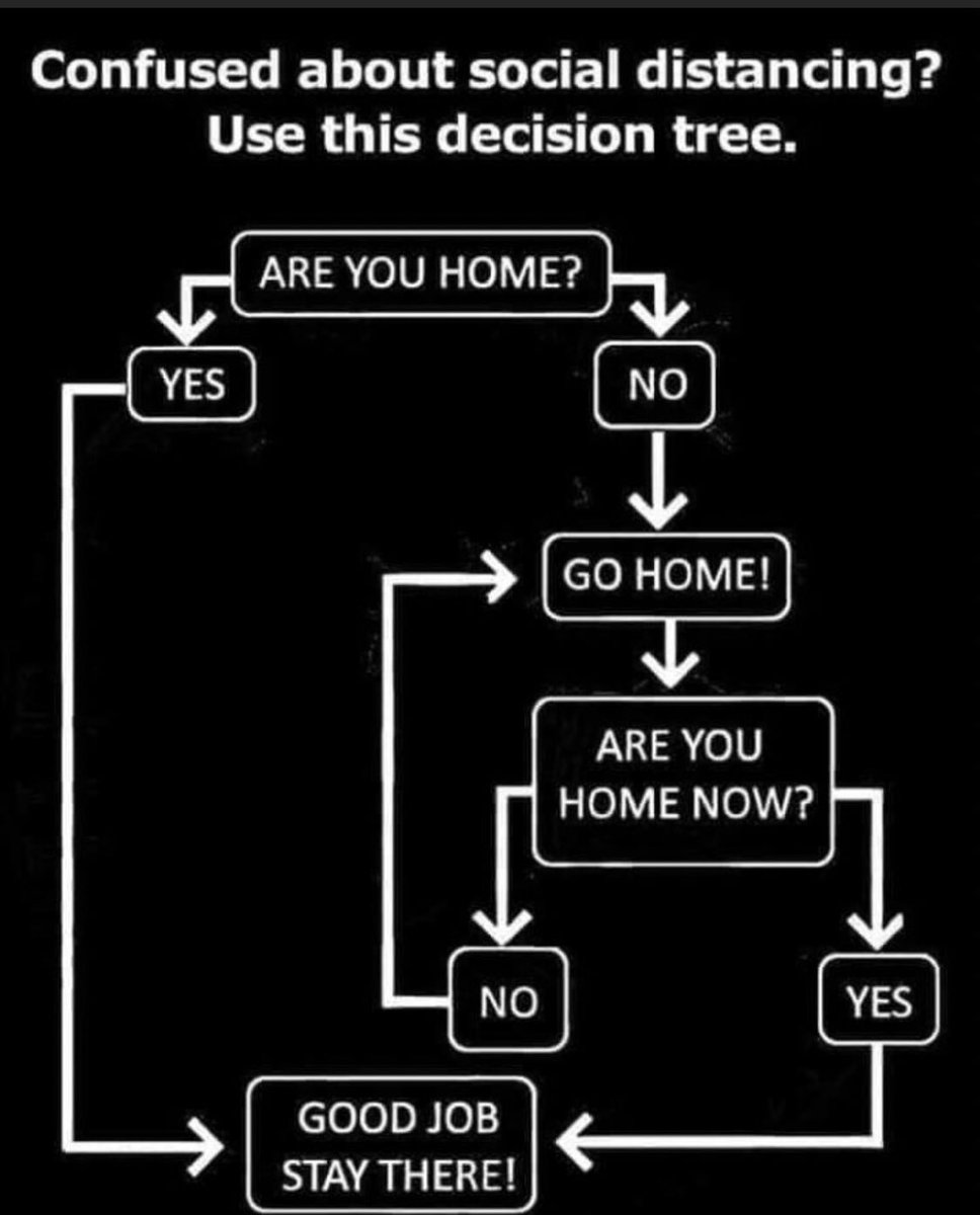 Apologies / respect to whoever did this...