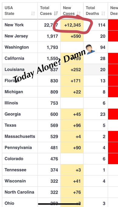 🤦🏻&zwj;♂️🤦🏻&zwj;♂️ https://t.co/qj5YYOdOP4