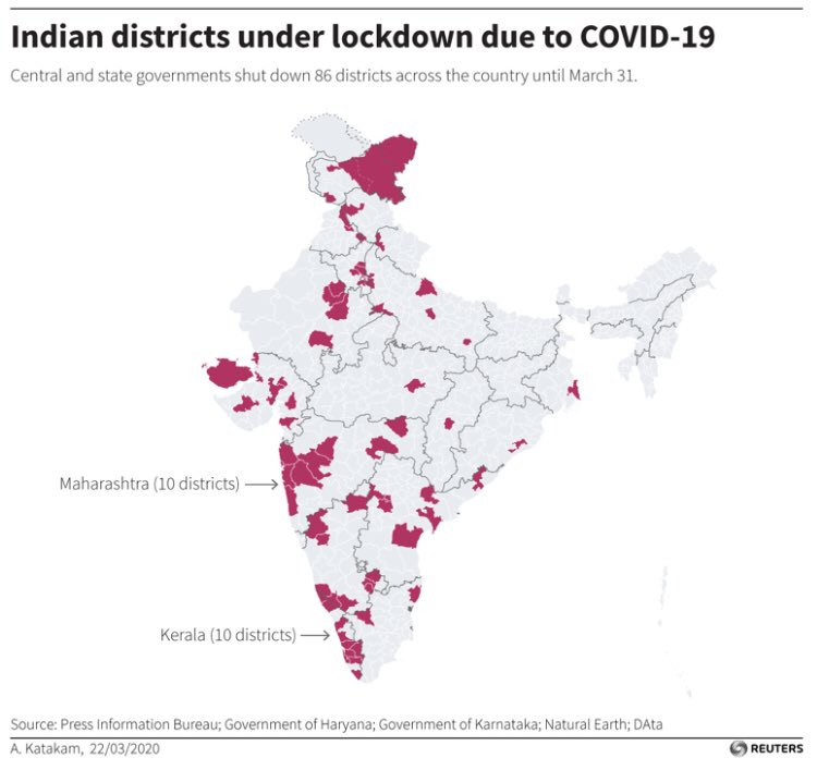 adityakalra's tweet photo. India. Corona. Lockdown. #ReutersGraphics https://t.co/aszp4JT03D