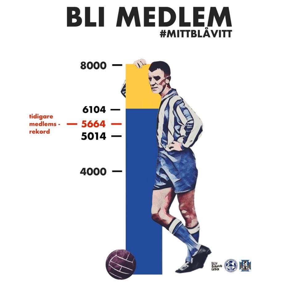 IFK Göteborgs nya medlemsrekord.
Mot 8000!

1. Teckna medlemskap på member.myclub.se/pub/forms/6063…
2. Uppmana andra änglar till att göra detsamma – hashtagga #mittBlåvitt 
3. Redan medlem? Ge bort ett medlemskap till någon du tycker om!