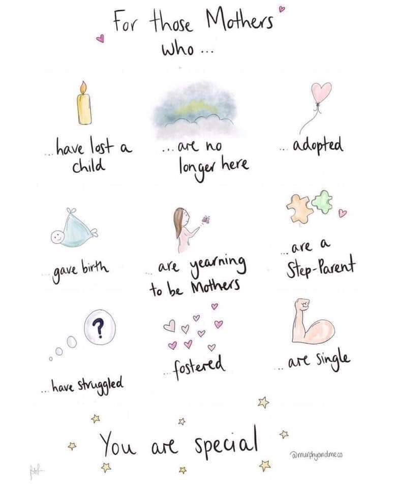 Happy Mothers Day x 
#mothersday #mothersday2020 #mothers #MothersDayShoutOut #mothersdayuk #MotheringSunday