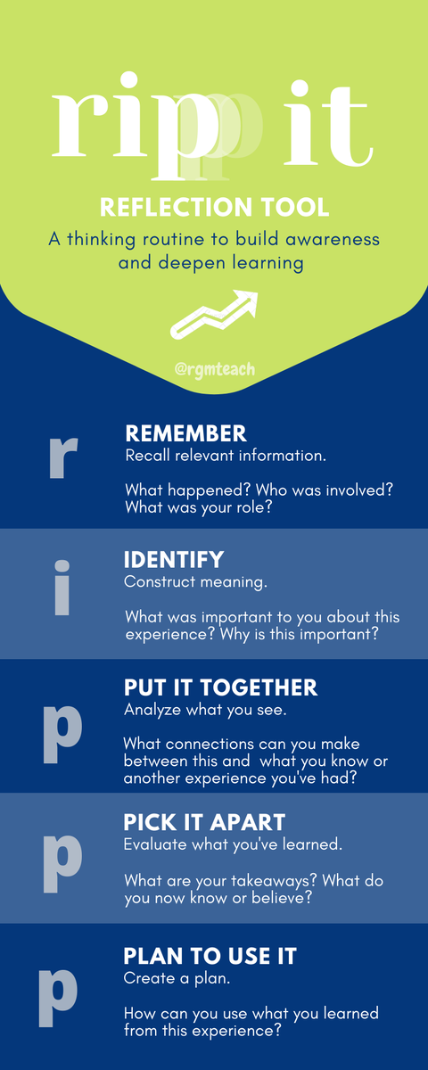 Blog post: Reflecting On Our Team's Reaction and Response to COVID-19.
#TrinityLearns rhondagmitchell.com/2020/03/22/ref…