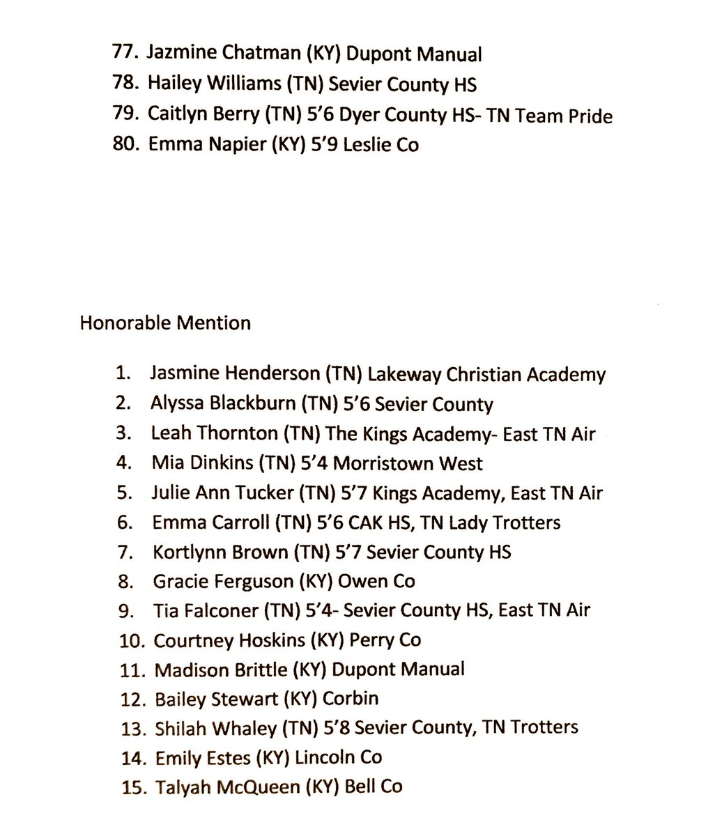 Elite80WBB's tweet photo. 🚨@Elite80WBB 2023 Regional Rankings🚨  This could be the deepest class in the area💯 Staying on top of the class is @BigGuardCori loaded with so many D1 offers that the mailman has to be sick of delivering her mail. Congrats all of the Great Players who made this list 🔥🔥🔥 https://t.co/oiDvijmSLe