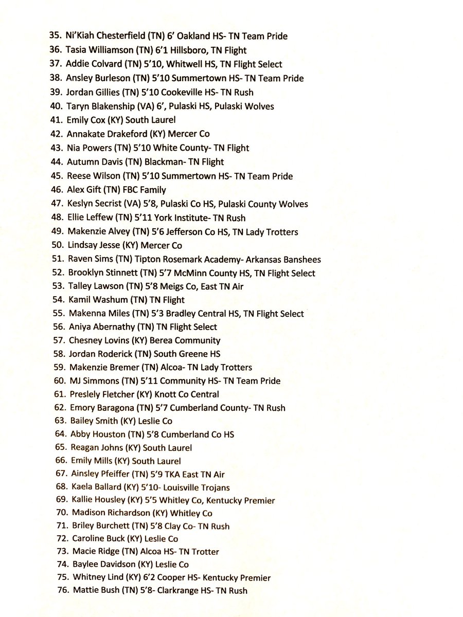 Elite80WBB's tweet photo. 🚨@Elite80WBB 2023 Regional Rankings🚨  This could be the deepest class in the area💯 Staying on top of the class is @BigGuardCori loaded with so many D1 offers that the mailman has to be sick of delivering her mail. Congrats all of the Great Players who made this list 🔥🔥🔥 https://t.co/oiDvijmSLe