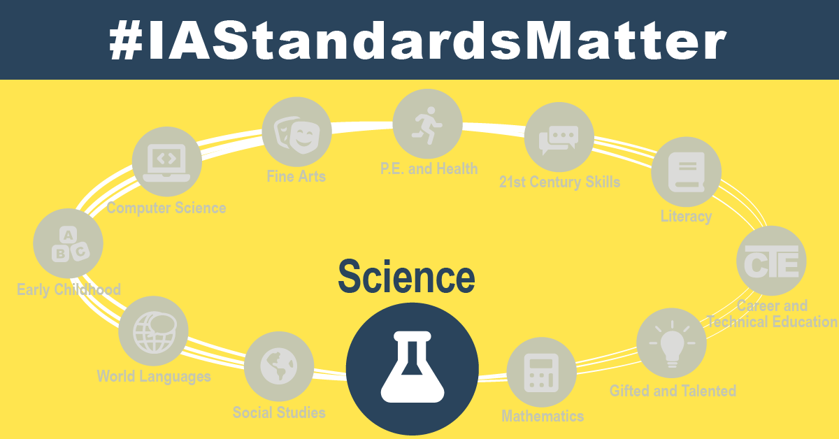IADeptofEd's tweet photo. The collection of #STEMTeachingTools is one of the best resources for multi-dimensional teaching and learning in science classrooms. Check them out in the ‘Teaching and Reflecting’ section of the science Iowa Core website: https://t.co/7ra3Ogi0rq #IaStandardsMatter #IaEdChat https://t.co/yGfYBWnBW3