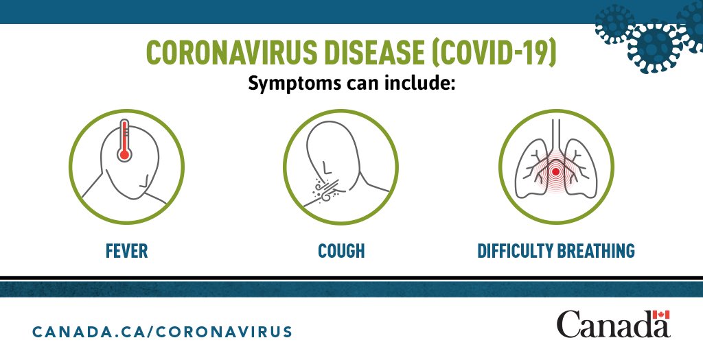 If you think you might have COVID-19 but aren’t sure what to do, use <a href="/GovCanHealth/">Health Canada and PHAC</a>’s self-assessment tool. It’ll help determine if you should be tested for the virus and give you the contact information you may need. It’s available online here: bit.ly/3deHsXA