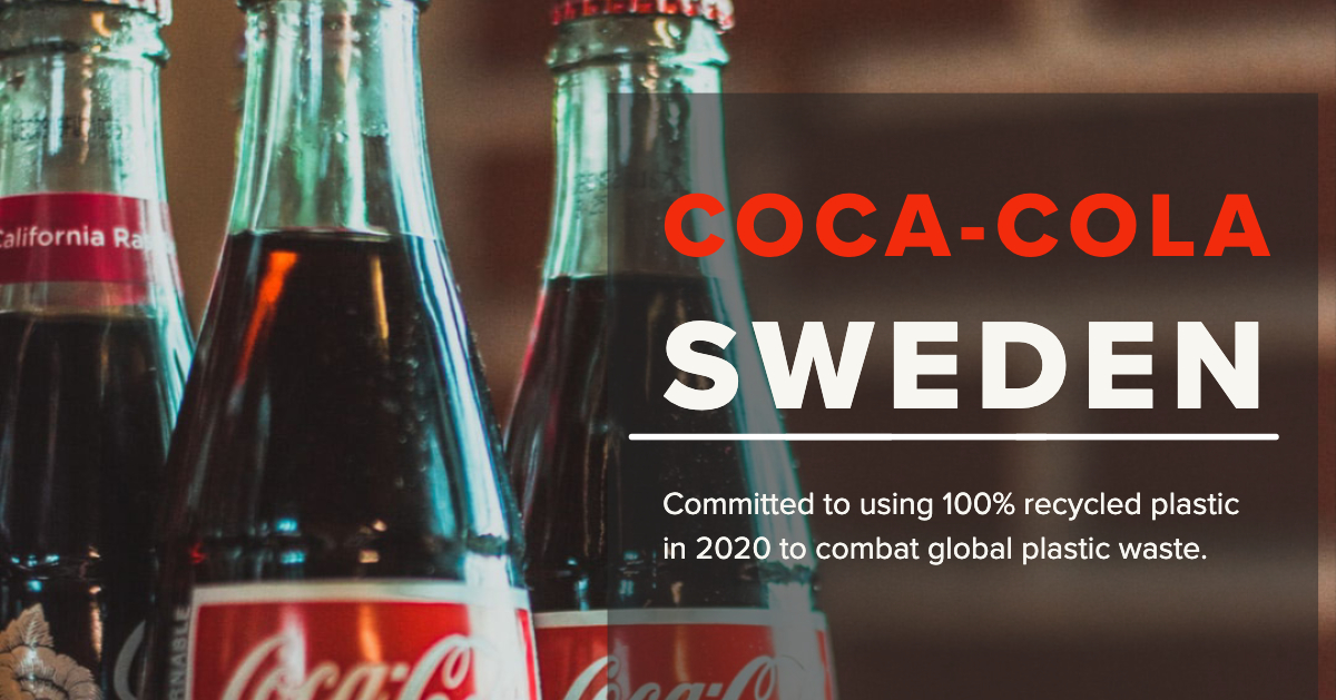 mhhighered's tweet photo. 🗞️ OM in the News: @brkfreeplastic conducted a survey on @CocaCola & found it's one of the biggest contributors of plastic waste out there. @CocaColaSE says, no more. https://t.co/Bqg2gyix76 #BreakFreeFromPlastic #OpsMgmt #HigherEd https://t.co/Izx1nCJZ0q