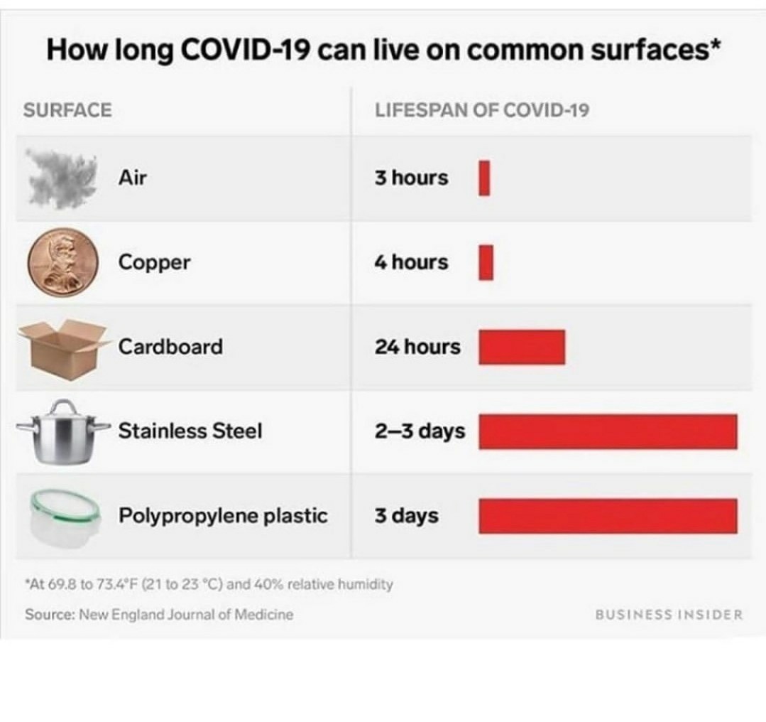 Rollovabeats's tweet photo. Stay Woke #itsreal 😷 https://t.co/kvyCO6E7k1